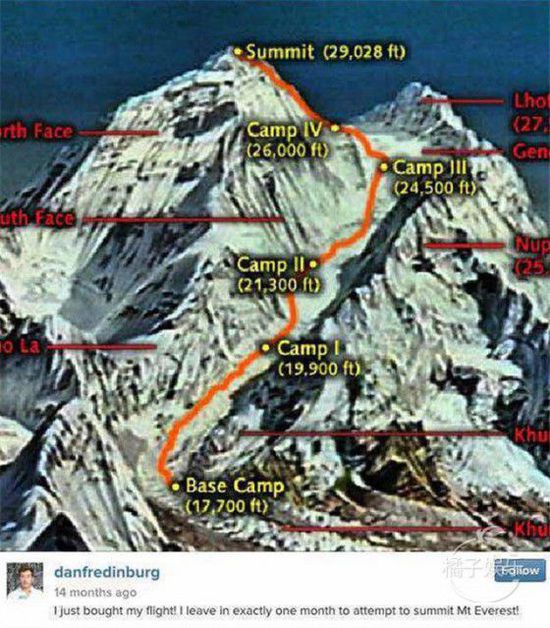 记录尼泊尔地震谷歌高管在珠峰最后的22天