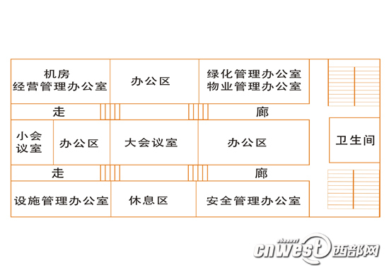 西安城墙体内被掏建