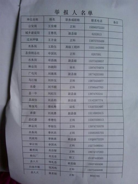 湖南一县委书记被指建豪华别墅 官方回应：他哥的