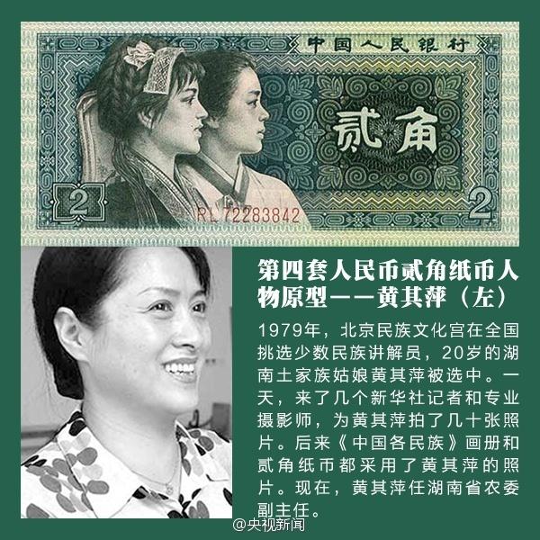 揭秘老版人民币上出现过的人物原型