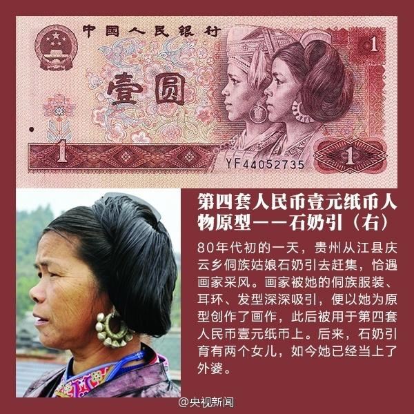 揭秘老版人民币上出现过的人物原型