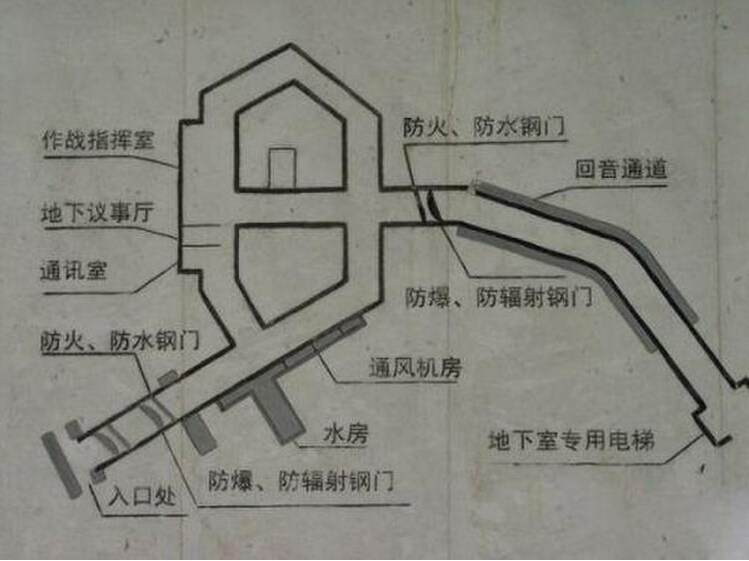 探秘中国八大神秘军事工程