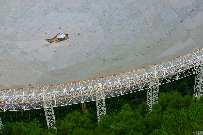 世界最大天文射电望远镜即将睁开天眼[3]