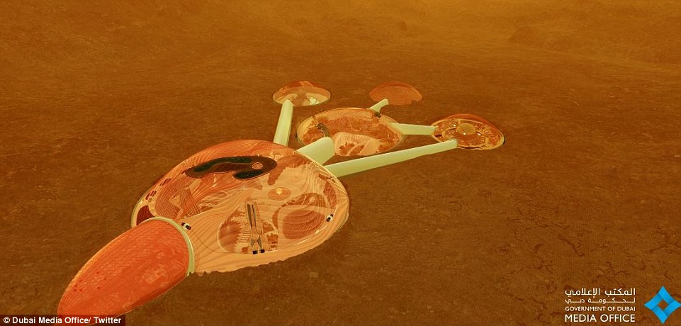 阿联酋计划100年内在火星建造迷你城市
