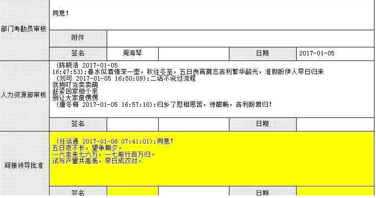 写七言绝句请假 众领导诗兴大发神回复